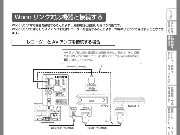 onkyo コレクション スピーカー 音 が 出 ない