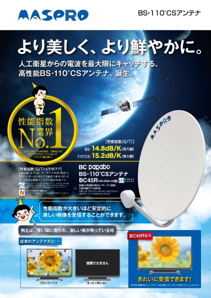 マスプロ BC45R-SET投稿画像・動画 - 価格.com