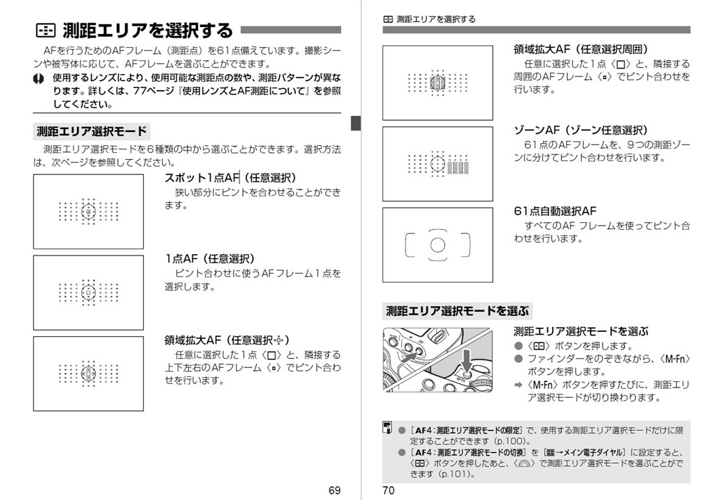 ファインダー測距エリア選択モード Canon Eos 5d Mark Iv ボディ のクチコミ掲示板 価格 Com