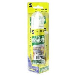 EF50mmF1.4がうまく認識しない』 シグマ MOUNT CONVERTER MC