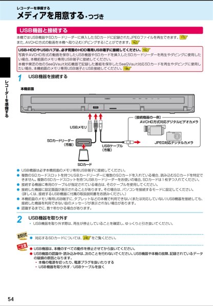 【東芝/REGZA】ブルーレイレコーダー(DBR-W1007) ケーブル一式付き 東芝/REGZA】ブルーレイレコーダー(DBR-W1007) ケーブル一式付き