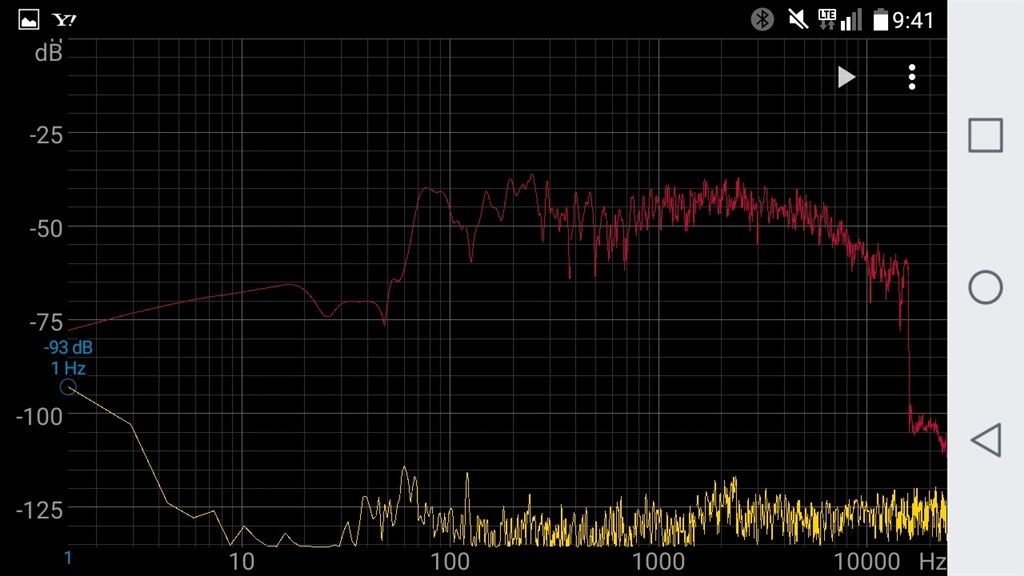 アンプ・スピーカー・ＤＡＣ・いい音作っちゃお part４７』 クチコミ掲示板 - 価格.com