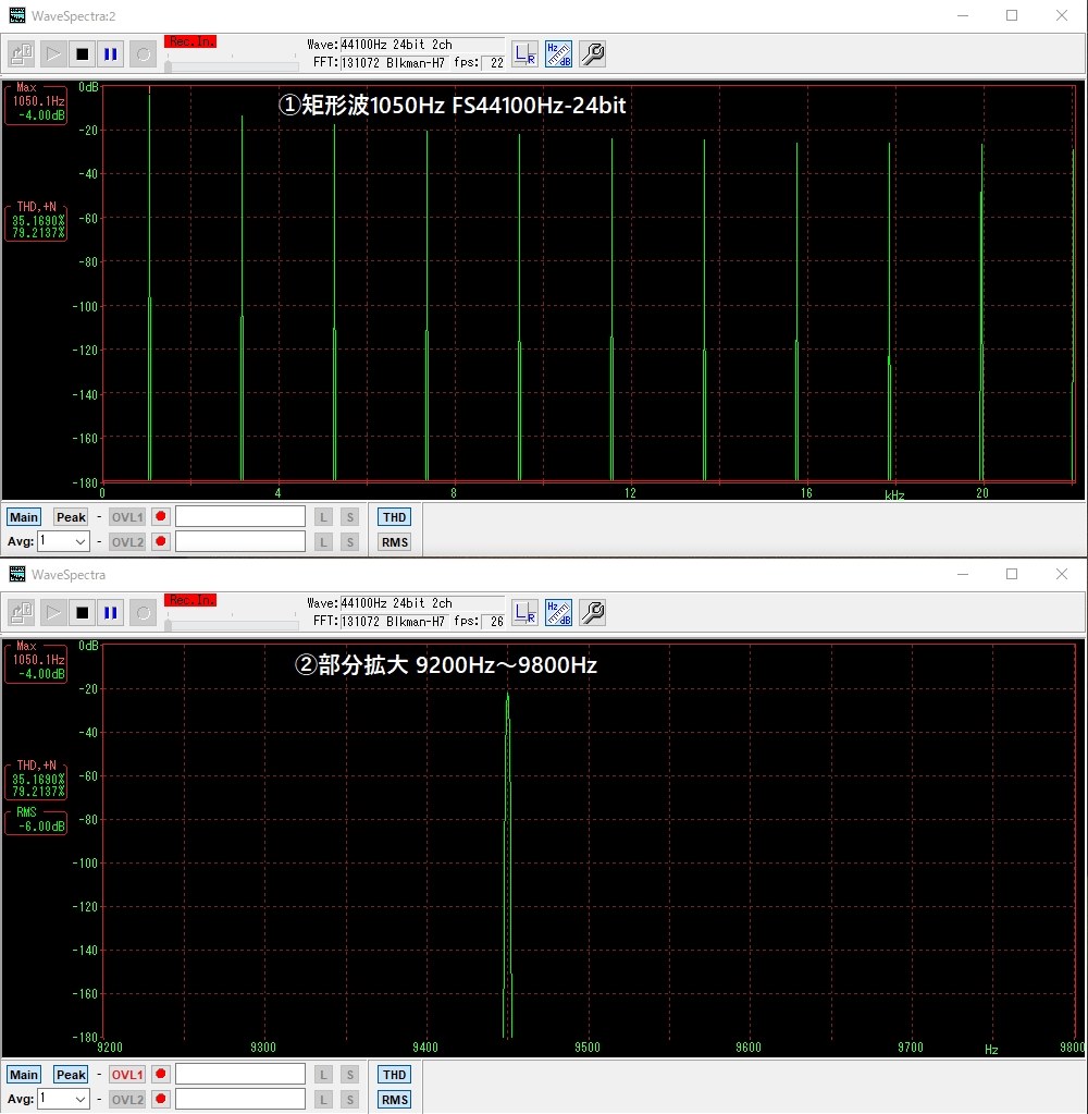 CD直接リッピング”で音が良くなるのか教えて下さい。Part 4』 SONY HAP-Z1ES のクチコミ掲示板 - 価格.com