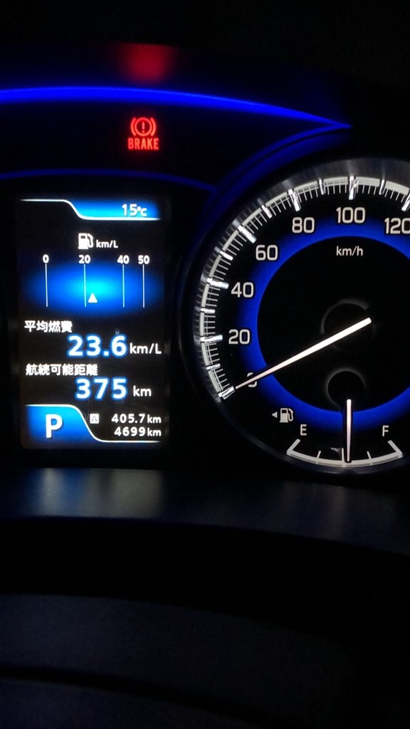 Xtハイオク仕様廃止 レキュラーガソリン仕様へ スズキ バレーノ 16年モデル のクチコミ掲示板 価格 Com