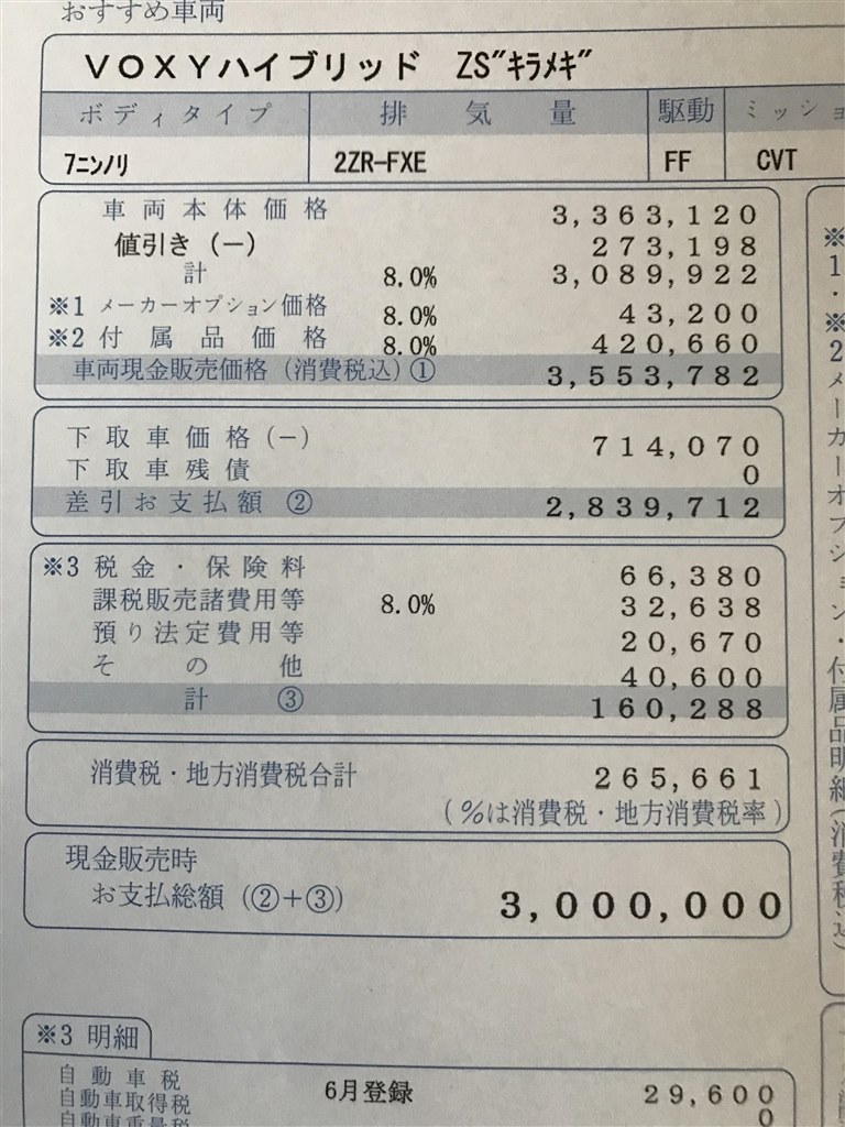 お見積もり中 当社の見積もり事例を大公開！｜あんしん防水｜マンションの防水