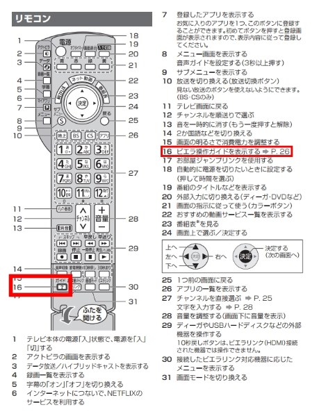 パナソニック VIERA TH-24ES500-S [24インチ ダークシルバー