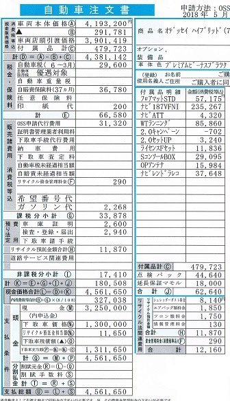 オデッセイハイブリッドｅｘ契約しました ホンダ オデッセイ のクチコミ掲示板 価格 Com