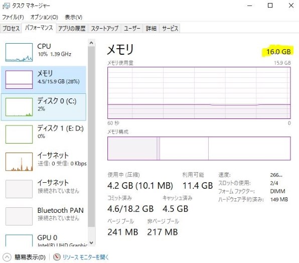 Dell Inspiron スモールデスクトップ プレミアム Core i5 8400・8GB