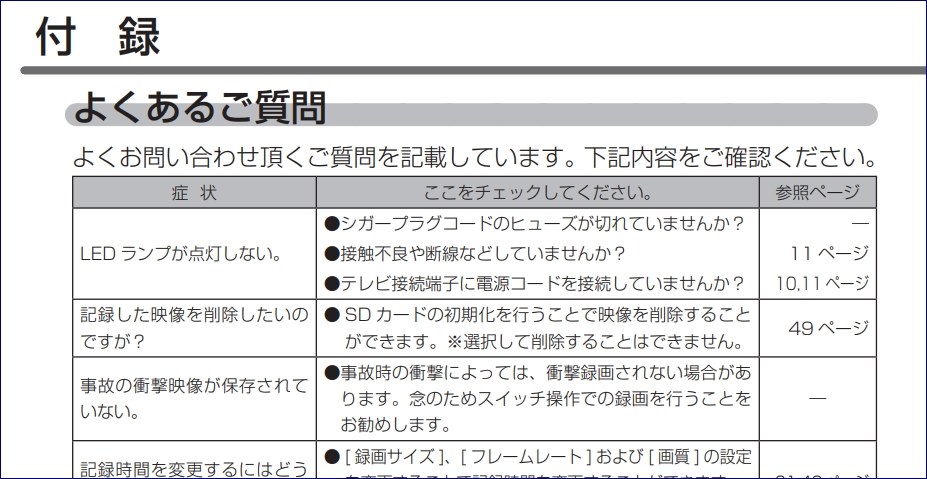 間違えて投稿してしまいました。』 コムテック ZDR-012 のクチコミ掲示板 - 価格.com