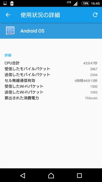 Android Osのバッテリー消費について教えてください ソニーモバイルコミュニケーションズ Xperia Z3 Compact So 02g Docomo のクチコミ掲示板 価格 Com