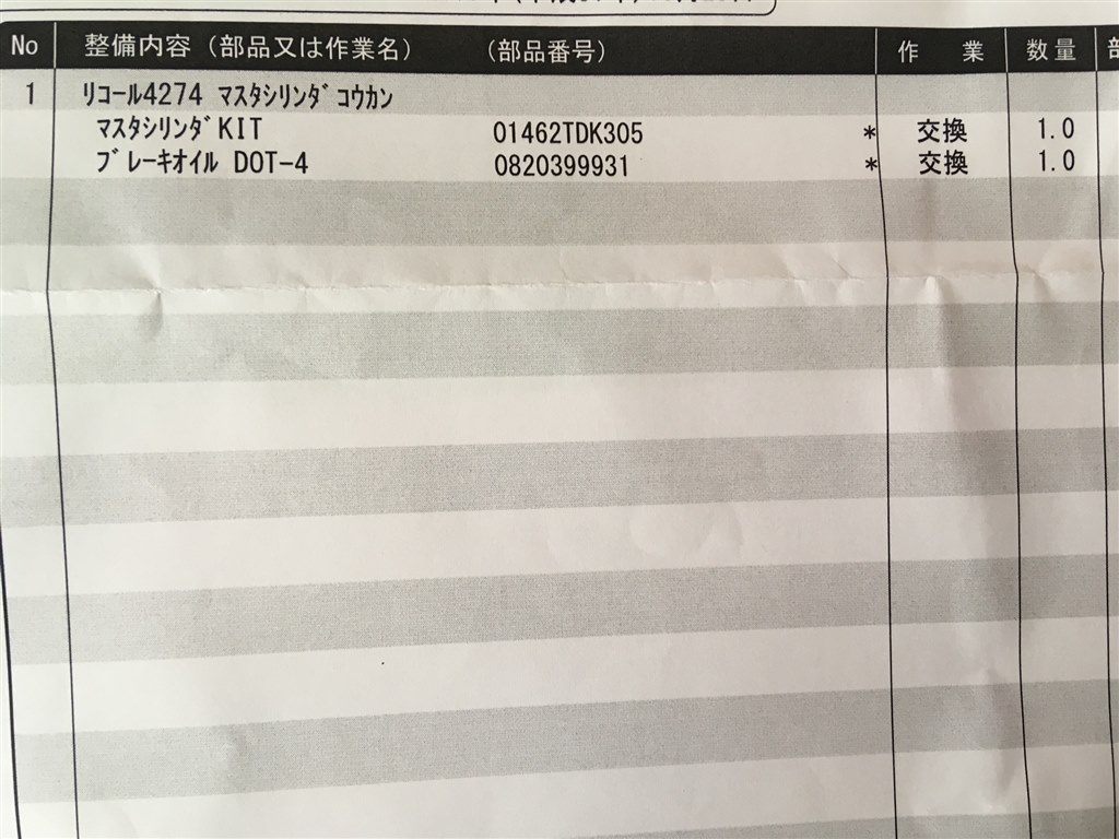 リコール対応してもらいました ホンダ フリード 16年モデル のクチコミ掲示板 価格 Com
