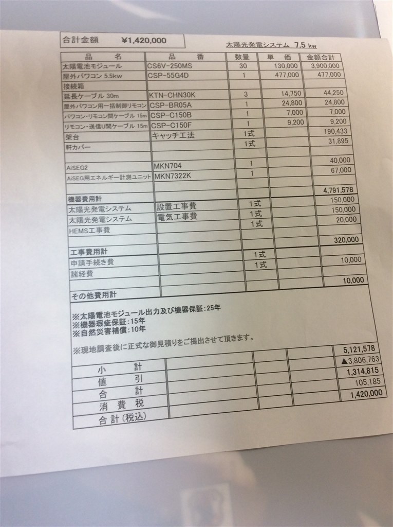 見積もり内容について教えて下さい』 クチコミ掲示板 - 価格.com