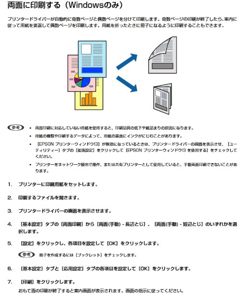 EPSON PX-S160T プリンター 使用問題ございません。 EPSON PX-S160T プリンター 使用問題ございません