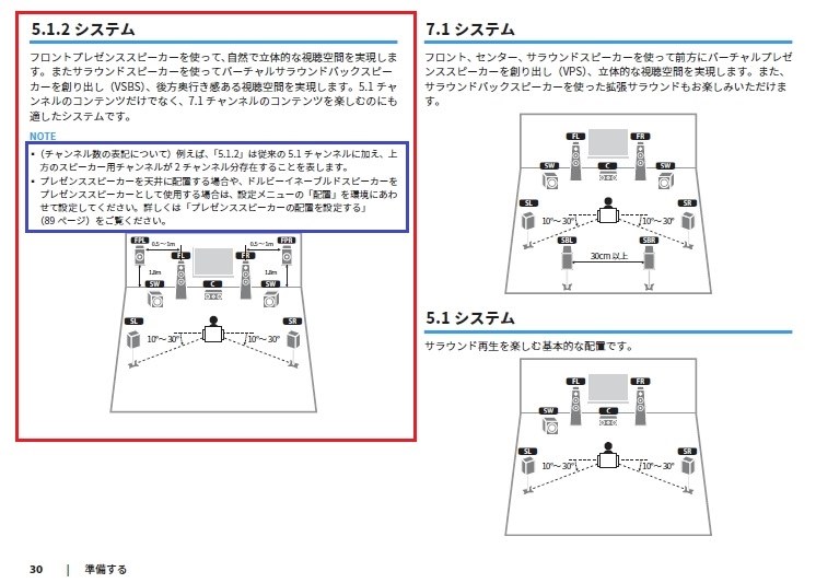 BOSE161との相性』 ヤマハ RX-V583 のクチコミ掲示板 - 価格.com BOSE161との相性』 ヤマハ RX-V583 のクチコミ掲示板 - 価格.com