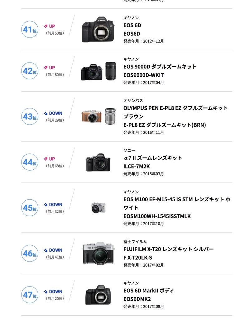 【10/20まで値下】Canon EOS 6D Mark II ボディのみ 10/20まで値下】Canon EOS 6D Mark II ボディのみ 10/20まで値