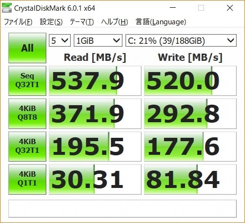 Lenovo ThinkPad 13 20J1CTO1WW フルHD液晶・Core i5・8GB メモリー