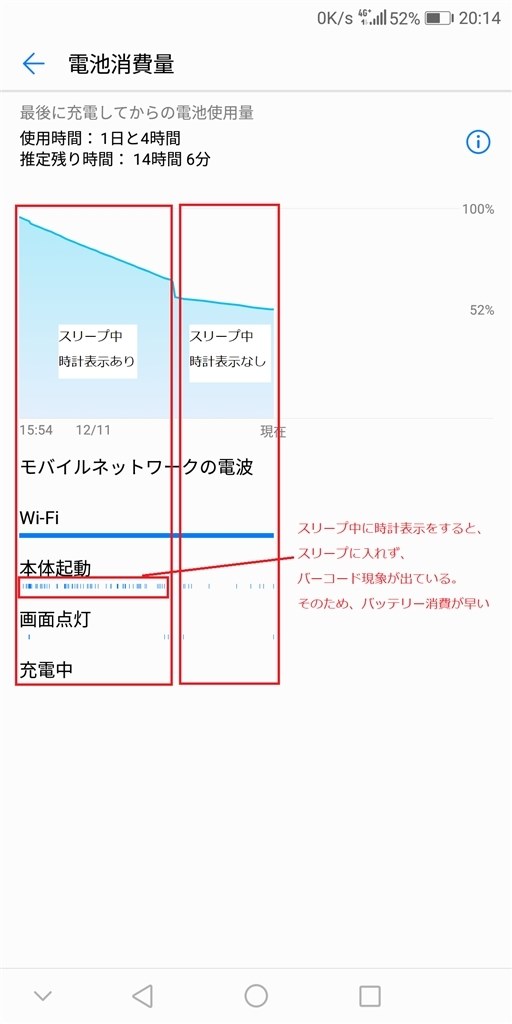 p20 pro 販売 ロック画面 時計