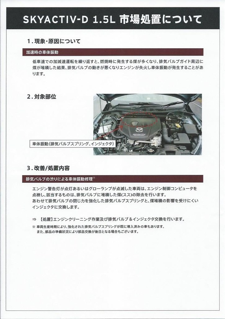 買って失敗したな マツダ デミオ 14年モデル のクチコミ掲示板 価格 Com