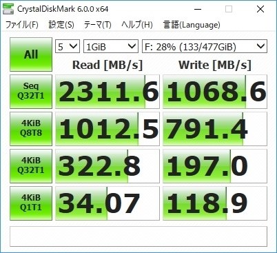 まだまだ現役』 インテル Core i7 3770 BOX のクチコミ掲示板 - 価格.com