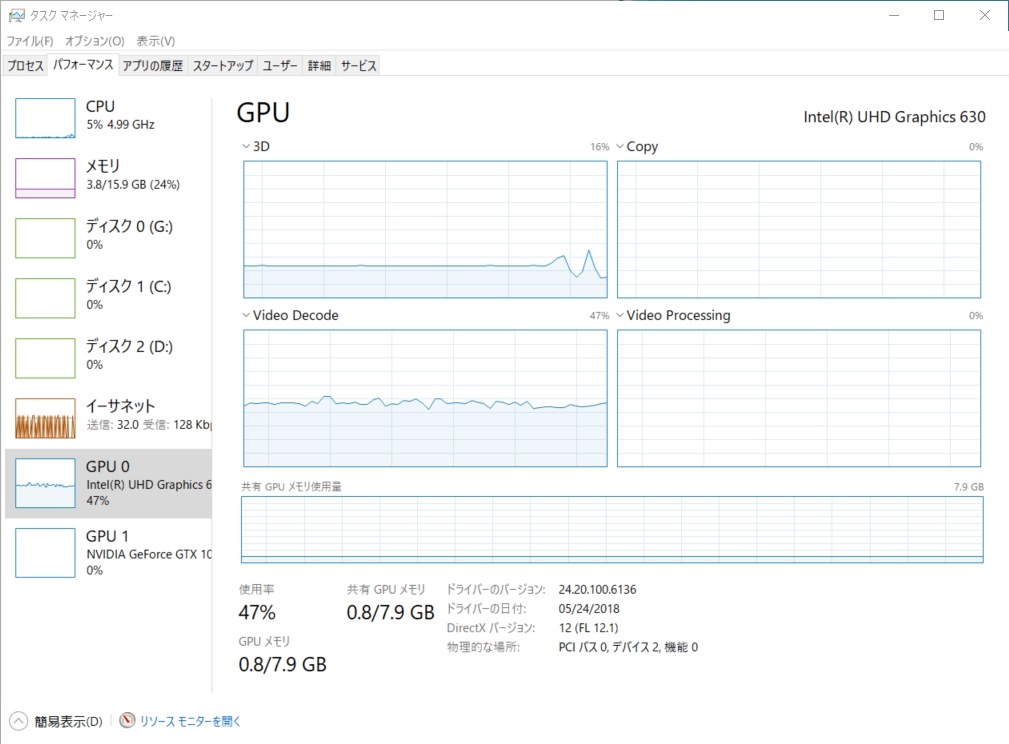 このpcで4kの60p動画再生できますか マウスコンピューター Luv Machines Ih800xn Sh2 Kk 価格 Com限定 Core I7 16gbメモリ 240gb Ssd 2tb Hdd 搭載モデル のクチコミ掲示板 価格 Com