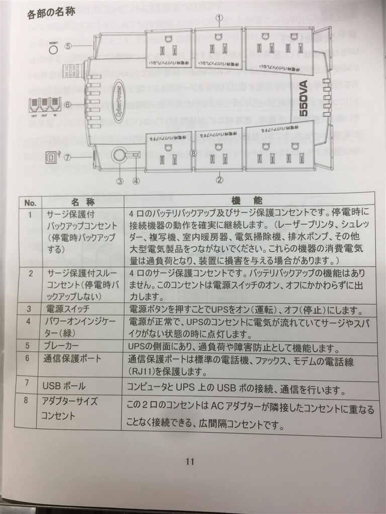 説明書の内容？』 CyberPower Backup BR 550 CP550 JP のクチコミ