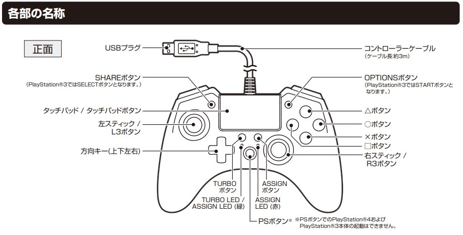 PSボタンとその他の質問』 HORI ホリパッドFPSプラス for PlayStation4 PS4-025 [ブラック] のクチコミ掲示板 -  価格.com