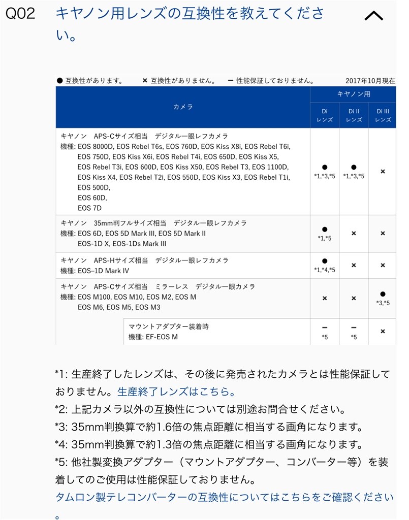 EOS-M5での使用』 TAMRON 18-400mm F/3.5-6.3 Di II VC HLD EOS-M5での使用』 TAMRON 18-400mm F/3.5-6.3 Di II VC HLD