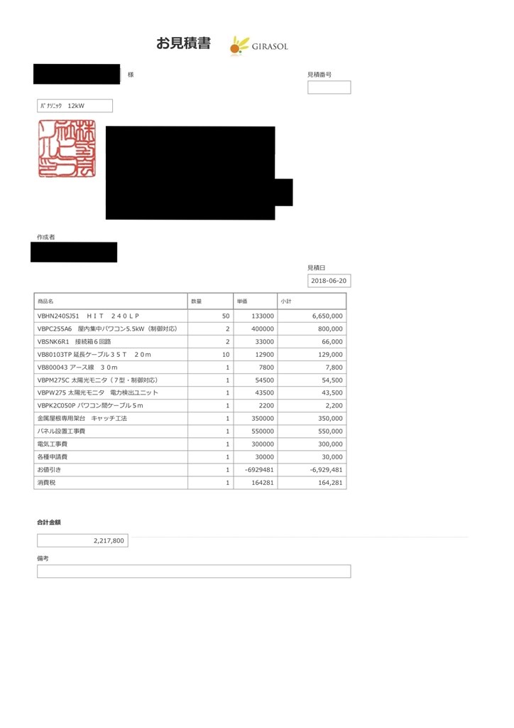 瑠璃川  お見積もり 見積もりの評価お願いします。13kw Qセルズ vs 12kw パナ