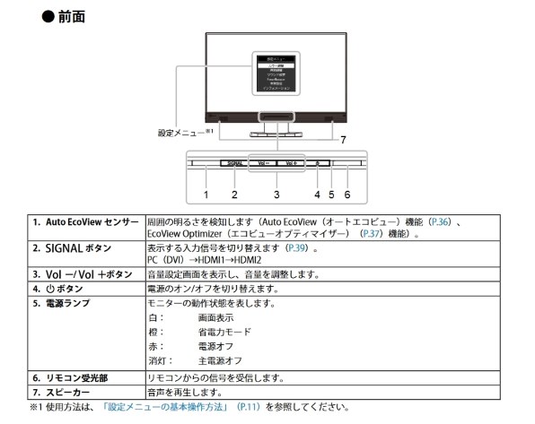 EIZO FORIS FS2434-R [23.8インチ ブラック] 価格比較 - 価格.com