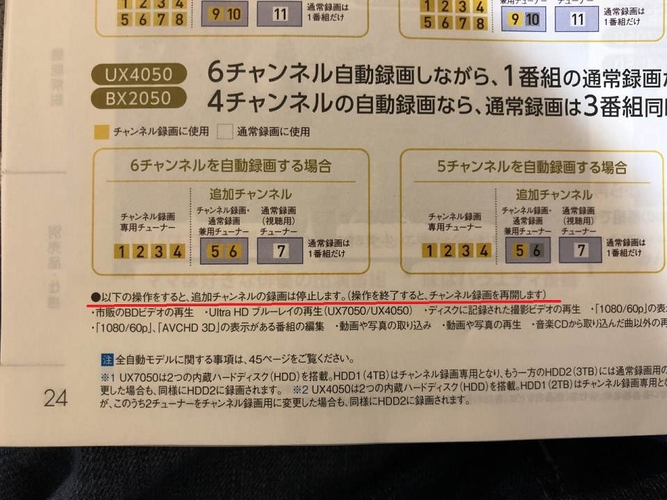 通常録画中のブルーレイディスク等の再生について パナソニック おうちクラウドディーガ Dmr Ubx7050 のクチコミ掲示板 価格 Com