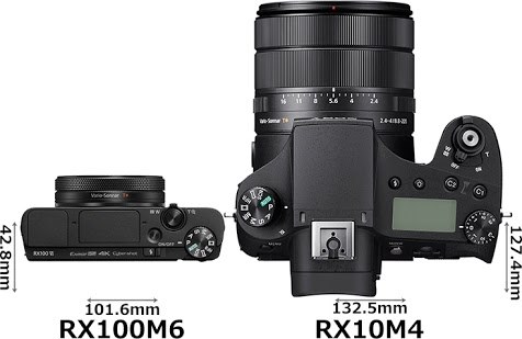 ディズニーランドでの撮影』 SONY サイバーショット DSC-RX10M4 ディズニーランドでの撮影』 SONY サイバーショット DSC-RX10M4