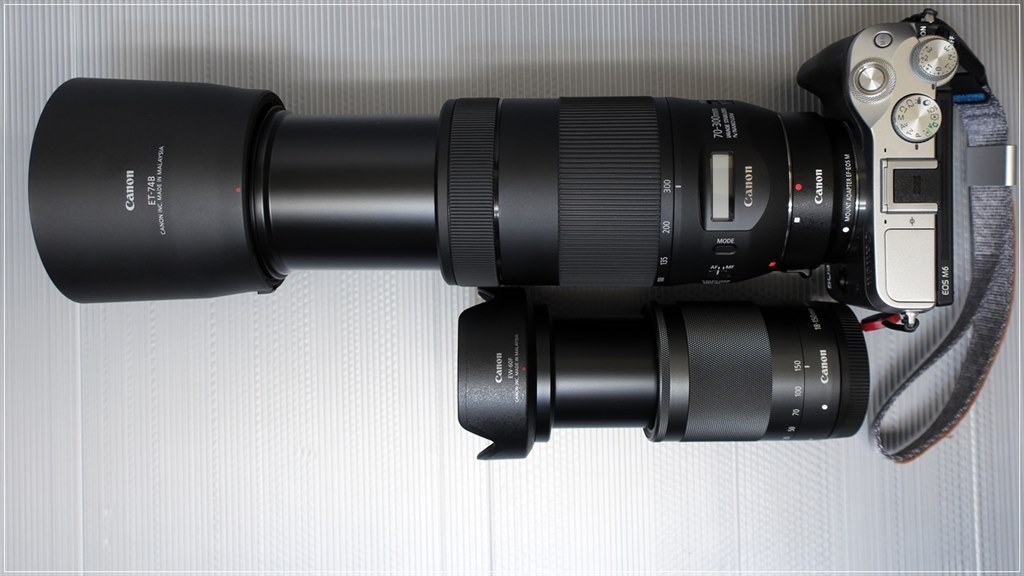 プロ野球の撮影にオススメレンズ』 CANON EF70-300mm F4-5.6 IS