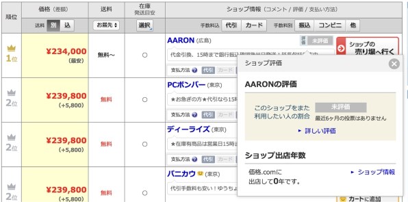 パナソニック Let's note SV7 CF-SV7MFRQR SIMフリー 価格比較 - 価格.com