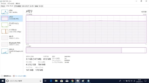 Dell Vostro 15 3000(3568) エントリー Celeron 3865U・4GBメモリ・1TB