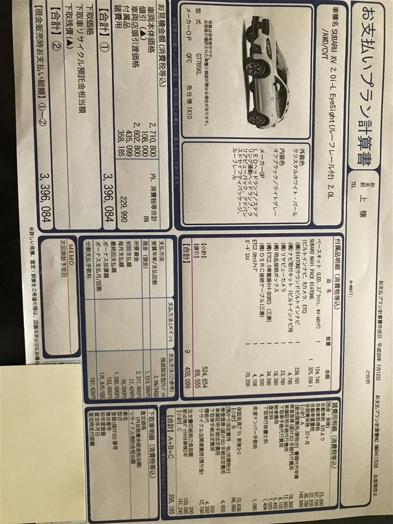 Xv新車購入検討について スバル スバル Xv 17年モデル のクチコミ掲示板 価格 Com