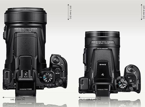 P900 P1000 RX10M3 大きさ比較』 ニコン COOLPIX P900 のクチコミ