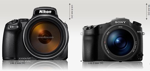 P900 P1000 RX10M3 大きさ比較』 ニコン COOLPIX P900 のクチコミ
