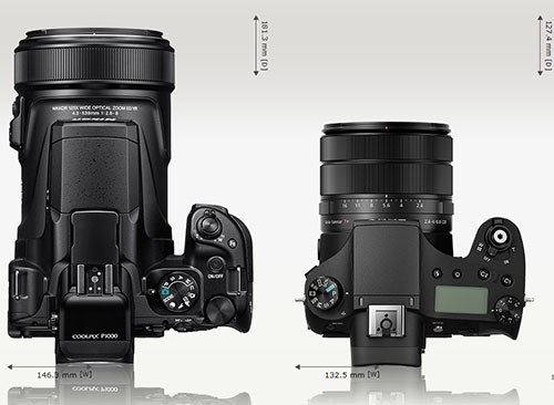 P900 P1000 RX10M3 大きさ比較』 ニコン COOLPIX P900 のクチコミ