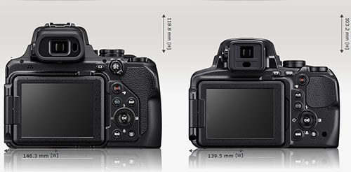 P900 P1000 RX10M3 大きさ比較』 ニコン COOLPIX P900 のクチコミ