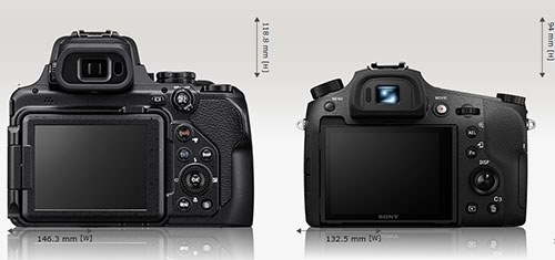 P900 P1000 RX10M3 大きさ比較』 ニコン COOLPIX P900 のクチコミ