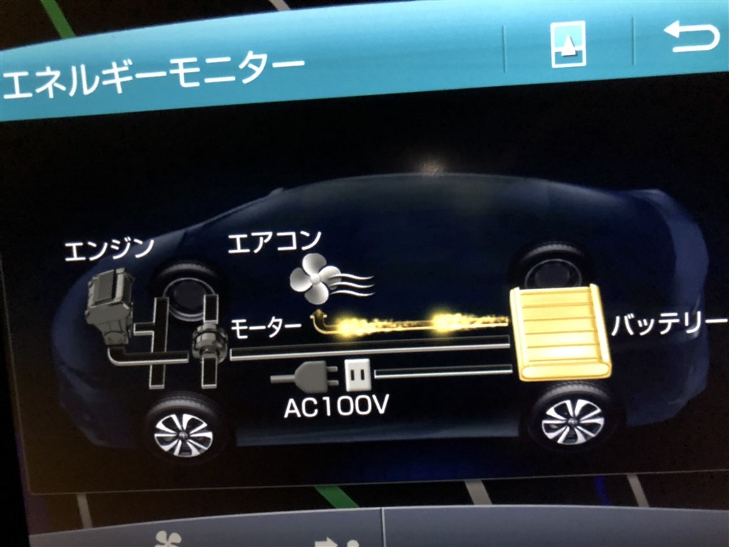 エネルギーモニターのバッテリー表示 トヨタ プリウスphv 17年モデル のクチコミ掲示板 価格 Com