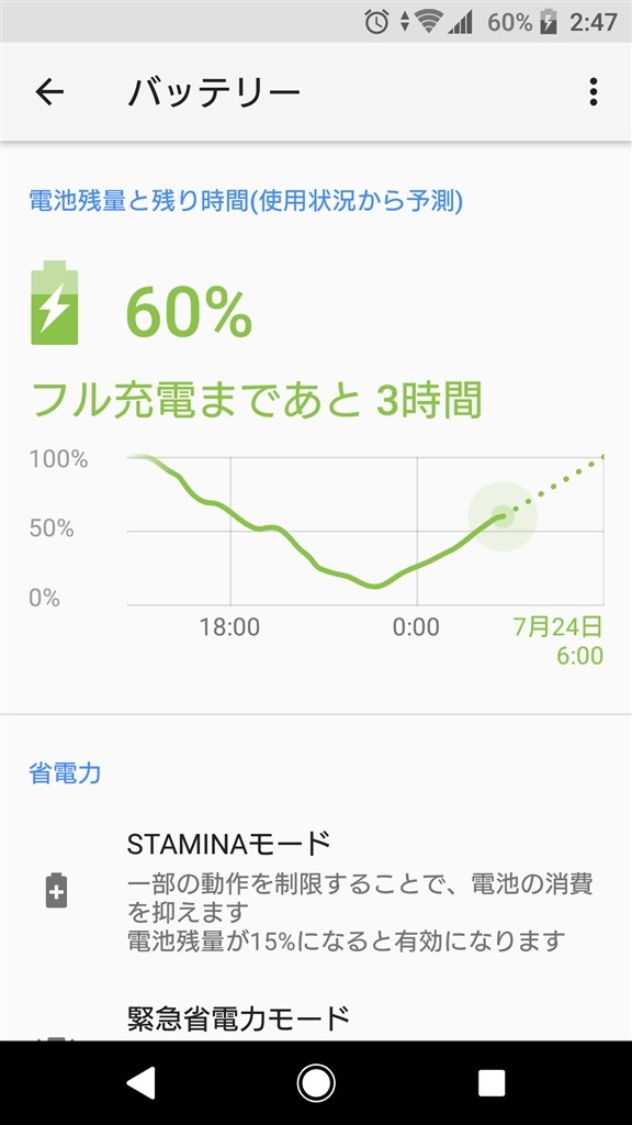 充電時間について Sony Xperia Xz1 So 01k Docomo のクチコミ掲示板 価格 Com