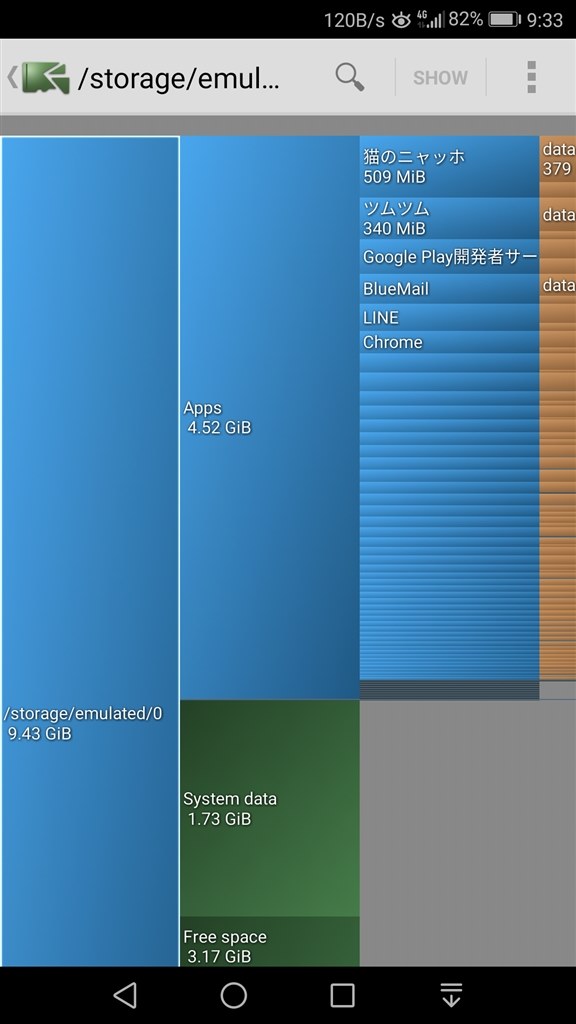 7 20 Emui8 0 Android8 正式アップデート開始 Huawei Huawei Nova Lite Simフリー のクチコミ掲示板 価格 Com