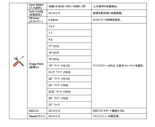 Aoc Agon Ag322fcx 11 31 5インチ 価格比較 価格 Com