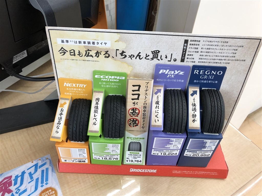 相場の値段 ブリヂストン Playz Px Rv 5 55r17 91v のクチコミ掲示板 価格 Com