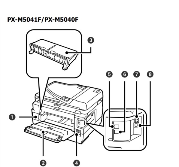 EPSON ビジネスインクジェット PX-M5041F 価格比較 - 価格.com