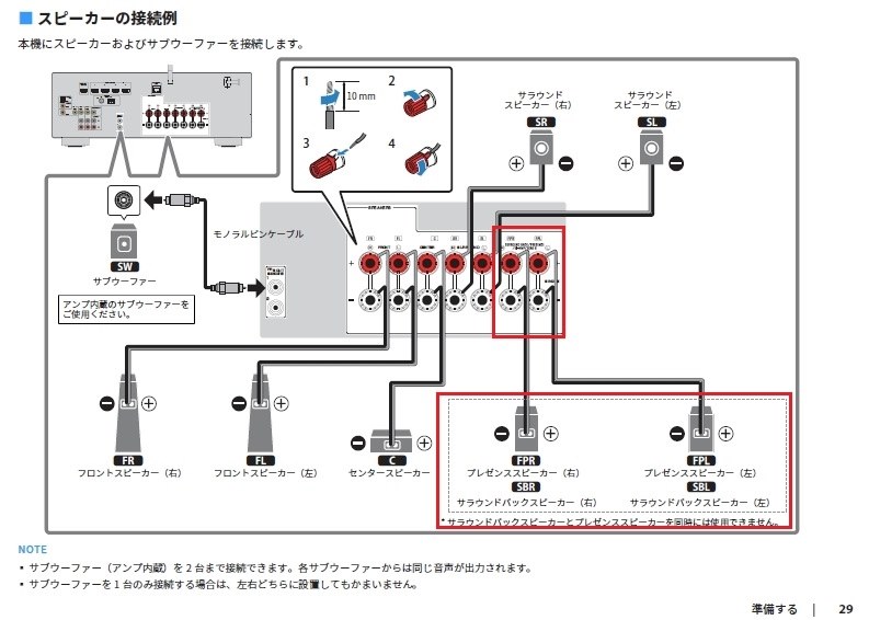 YAMAHAのAVアンプRX-V579＋5.1chスピーカーサラウンドシステム ヤマハ | RX-V579 - AVアンプ - 概要