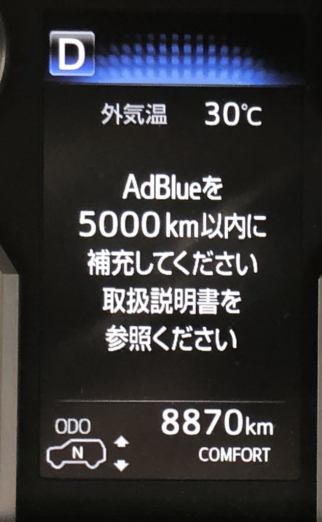 アドブルーを入れました トヨタ ランドクルーザー プラド のクチコミ掲示板 価格 Com