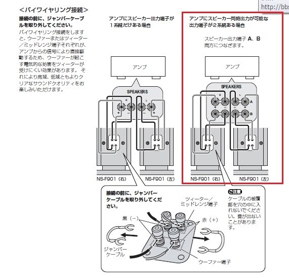 AVアンプの機種選びで迷っております』 クチコミ掲示板 - 価格.com