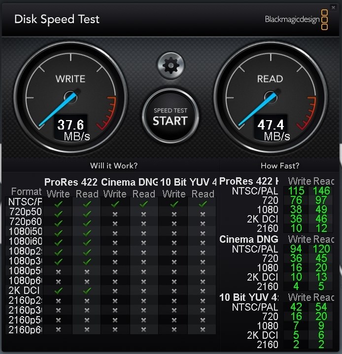 USB3.1で接続しているのに30MB/s程度の転送速度しか出ない USB3.1で接続しているのに30MB/s程度の転送速度しか出ない